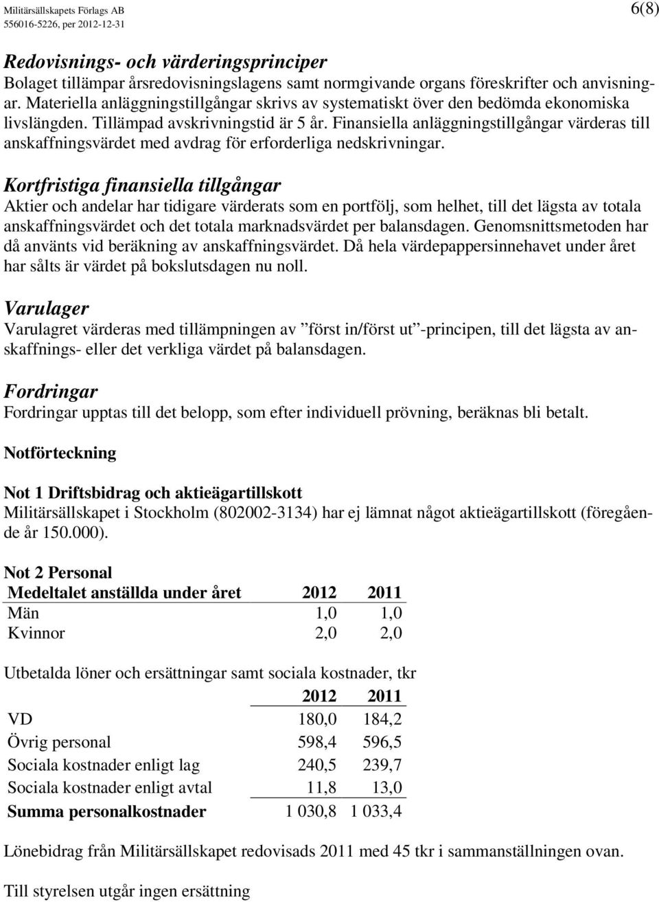 Finansiella anläggningstillgångar värderas till anskaffningsvärdet med avdrag för erforderliga nedskrivningar.