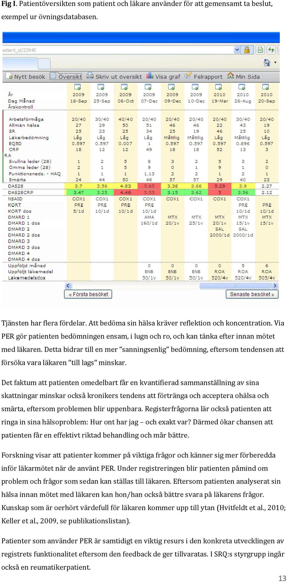 Detta bidrar till en mer sanningsenlig bedömning, eftersom tendensen att försöka vara läkaren till lags minskar.