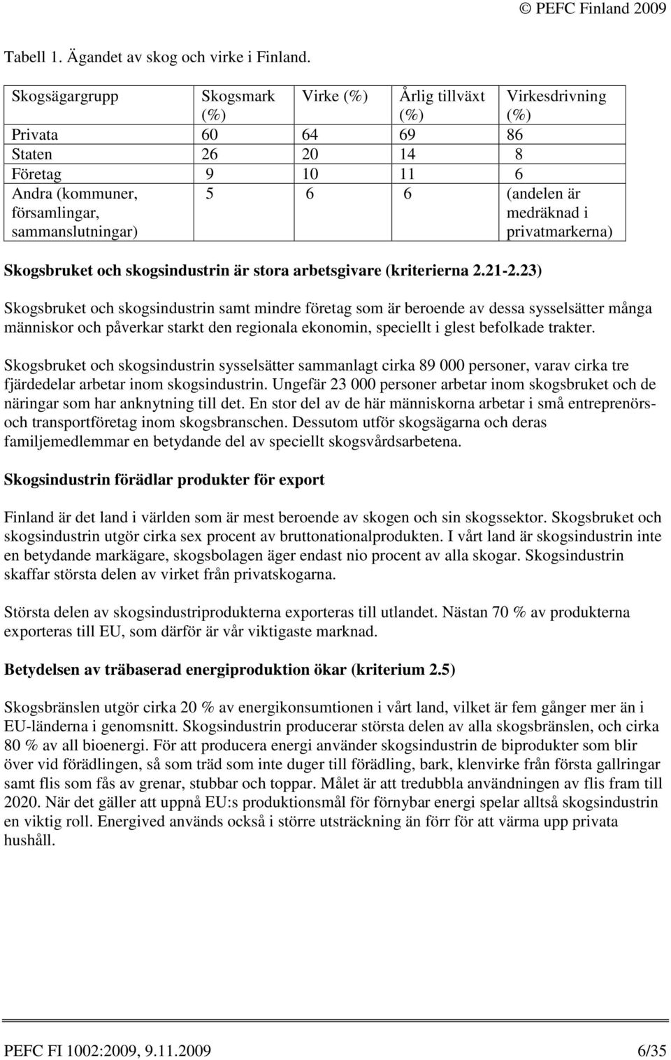 medräknad i privatmarkerna) Skogsbruket och skogsindustrin är stora arbetsgivare (kriterierna 2.21-2.