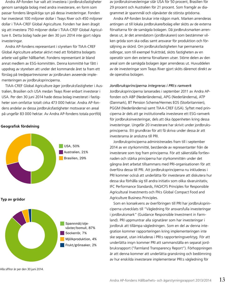 Fonden har även åtagit sig att investera 750 miljoner dollar i TIAA-CREF Global Agriculture II. Detta bolag hade per den 30 juni 2014 inte gjort några investeringar.