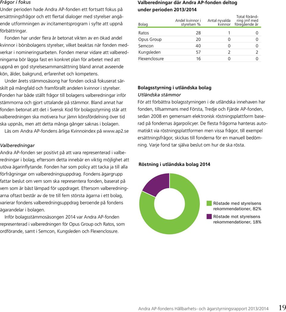 Fonden menar vidare att valberedningarna bör lägga fast en konkret plan för arbetet med att uppnå en god styrelsesammansättning bland annat avseende kön, ålder, bakgrund, erfarenhet och kompetens.