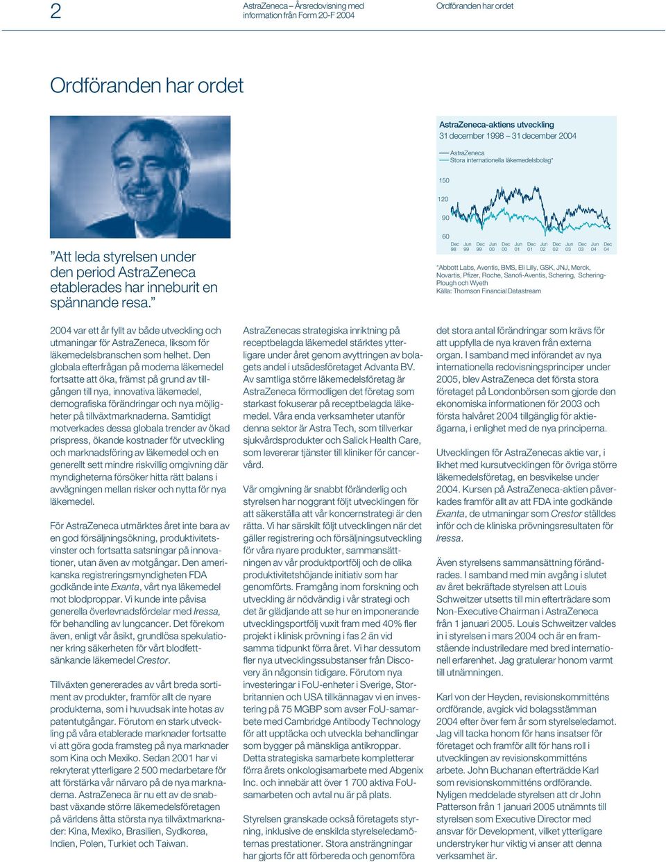 60 Dec 98 Jun 99 Dec 99 Jun 00 Dec 00 Jun 01 Dec 01 Jun 02 Dec 02 Jun 03 Dec 03 Jun 04 *Abbott Labs, Aventis, BMS, Eli Lilly, GSK, JNJ, Merck, Novartis, Pfizer, Roche, Sanofi-Aventis, Schering,
