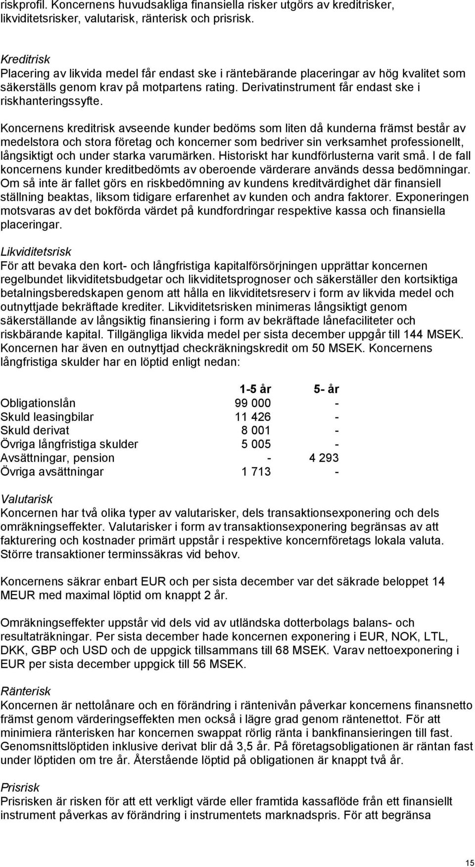 Koncernens kreditrisk avseende kunder bedöms som liten då kunderna främst består av medelstora och stora företag och koncerner som bedriver sin verksamhet professionellt, långsiktigt och under starka