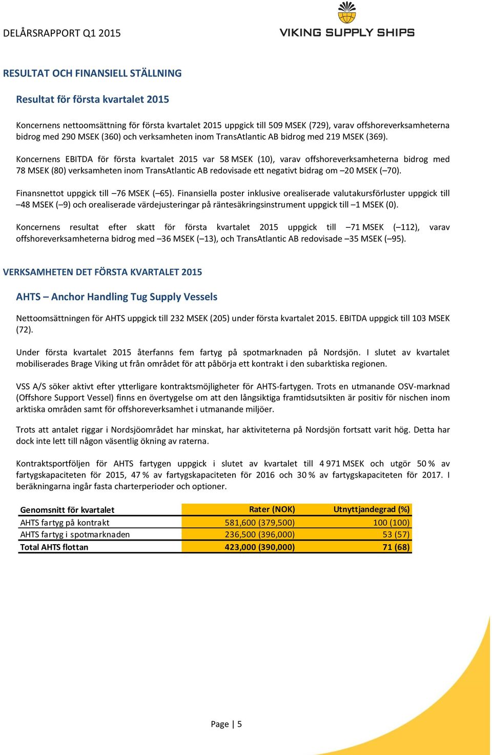 Koncernens EBITDA för första kvartalet 2015 var 58 MSEK (10), varav offshoreverksamheterna bidrog med 78 MSEK (80) verksamheten inom TransAtlantic AB redovisade ett negativt bidrag om 20 MSEK ( 70).