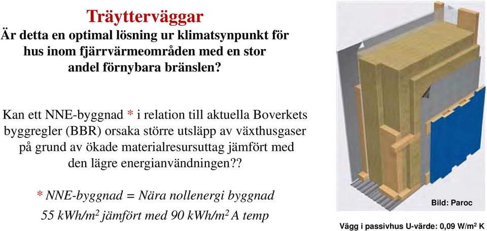 Kan ett NNE-byggnad * i relation till aktuella Boverkets byggregler (BBR) orsaka större utsläpp av växthusgaser