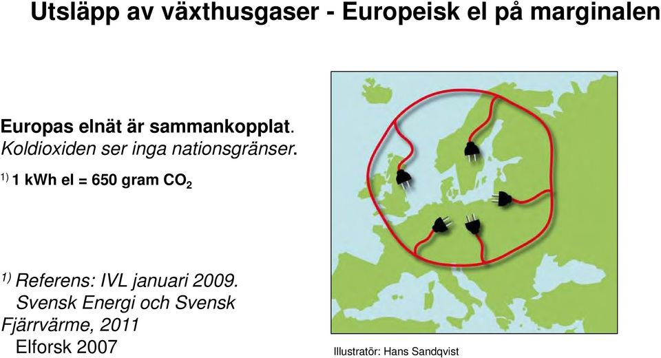 1) 1 kwh el = 650 gram CO 2 1) Referens: IVL januari 2009.