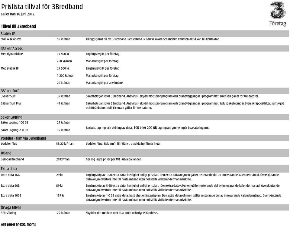 kr/mån Månadsavgift per användare 3Säker Surf 3Säker Surf 39 kr/mån Säkerhetstjänst för 3Bredband. Antivirus-, skydd mot spionprogram och brandvägg ingår i programmet. Licensen gäller för tre datorer.