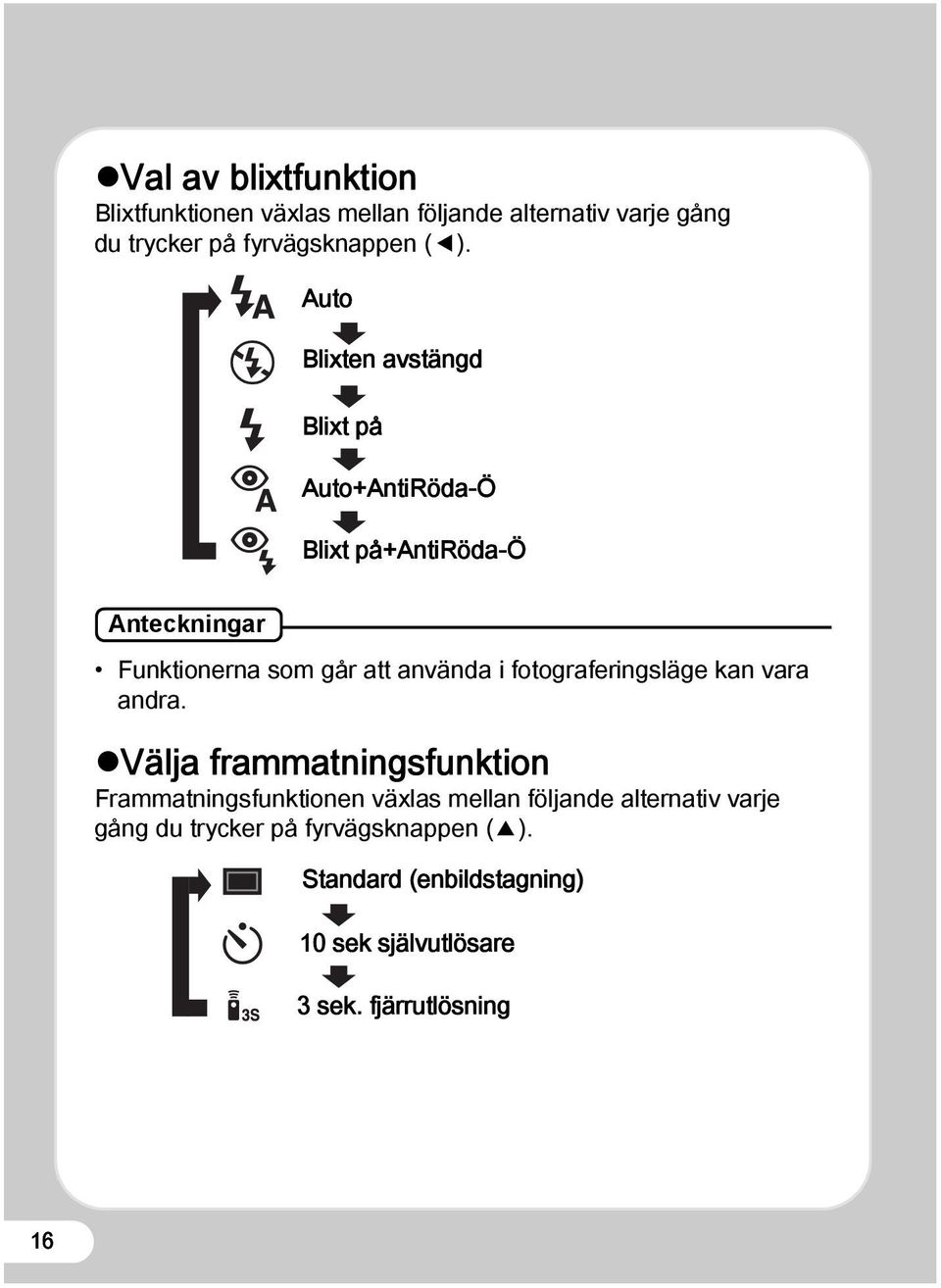 fotograferingsläge kan vara andra.