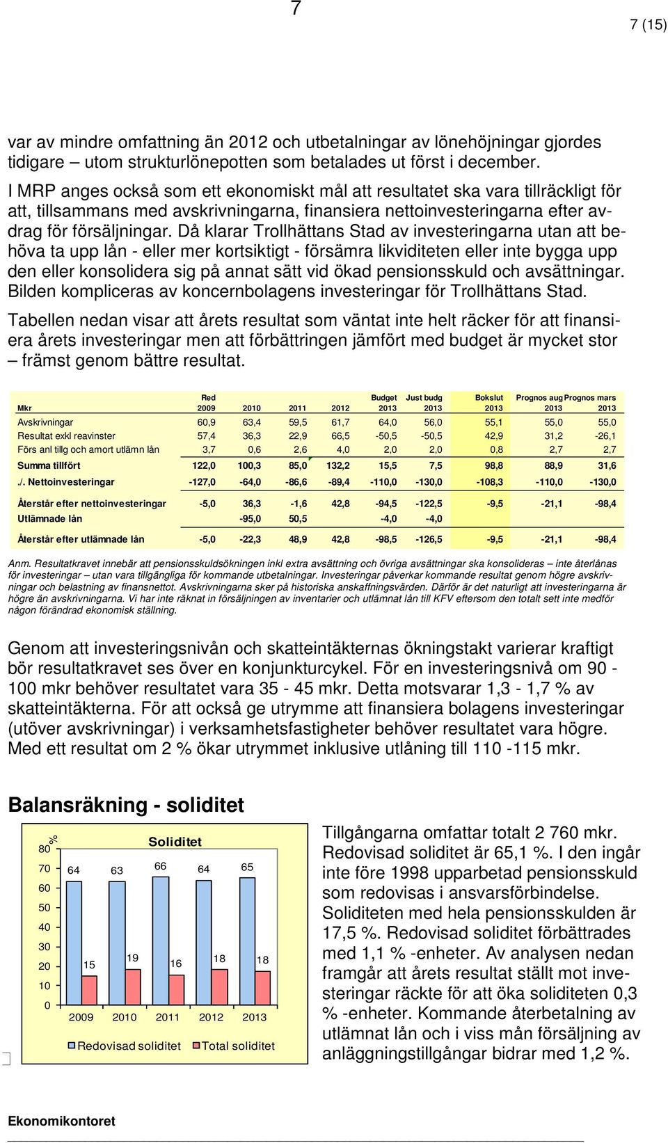 Då klarar Trollhättans Stad av investeringarna utan att behöva ta upp lån - eller mer kortsiktigt - försämra likviditeten eller inte bygga upp den eller konsolidera sig på annat sätt vid ökad