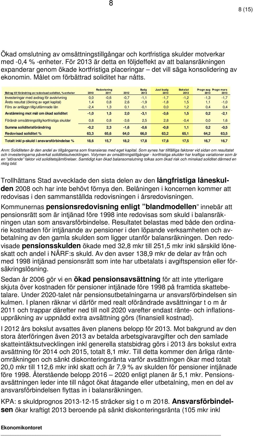 Redovisning Budg Just budg Bokslut Progn aug Progn mars Bidrag till förändring av redovisad soliditet, %-enheter 2010 2011 2012 2013 2013 2013 2013 2013 Investeringar med avdrag för avskrivning