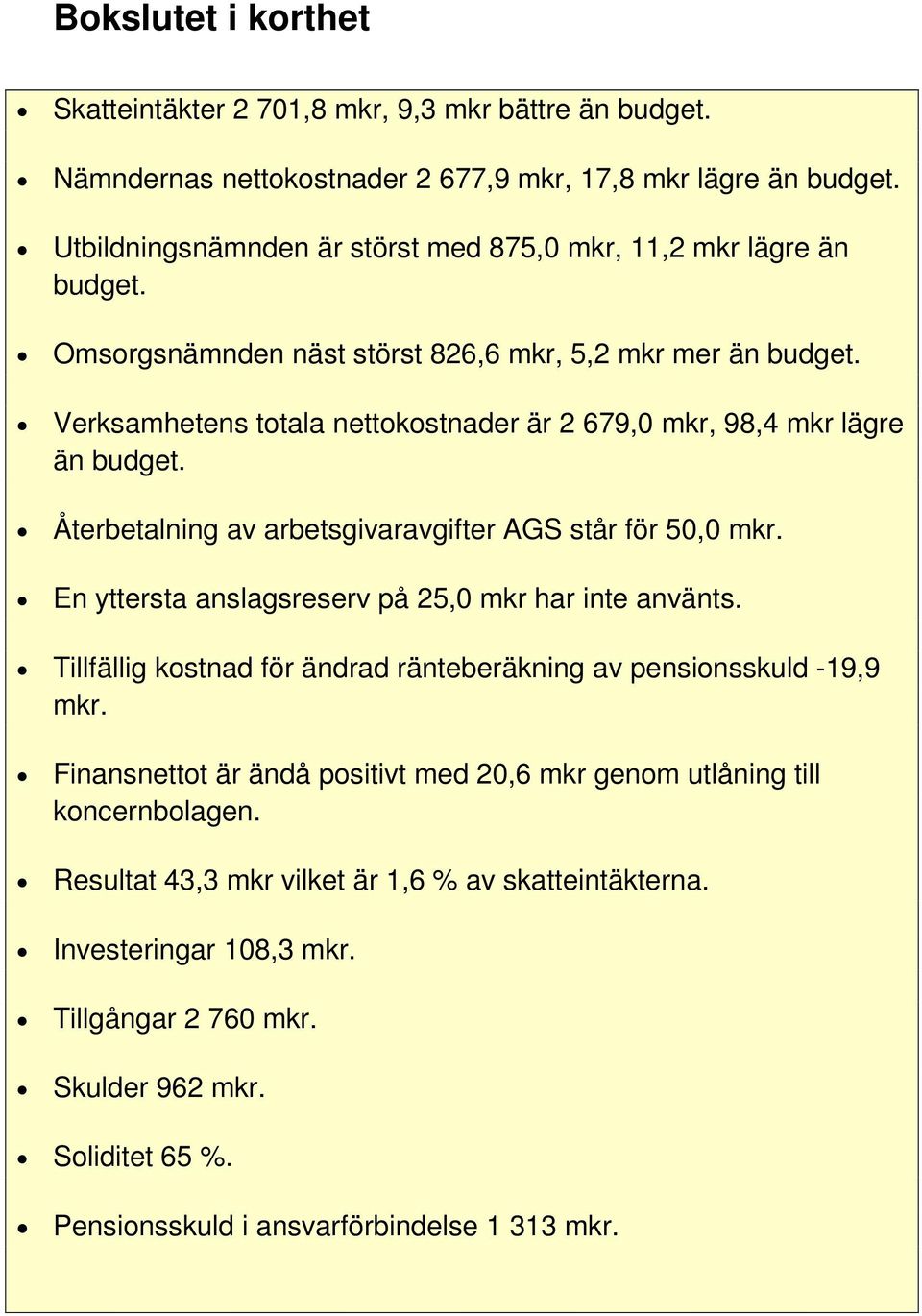 Verksamhetens totala nettokostnader är 2 679,0 mkr, 98,4 mkr lägre än budget. Återbetalning av arbetsgivaravgifter AGS står för 50,0 mkr. En yttersta anslagsreserv på 25,0 mkr har inte använts.