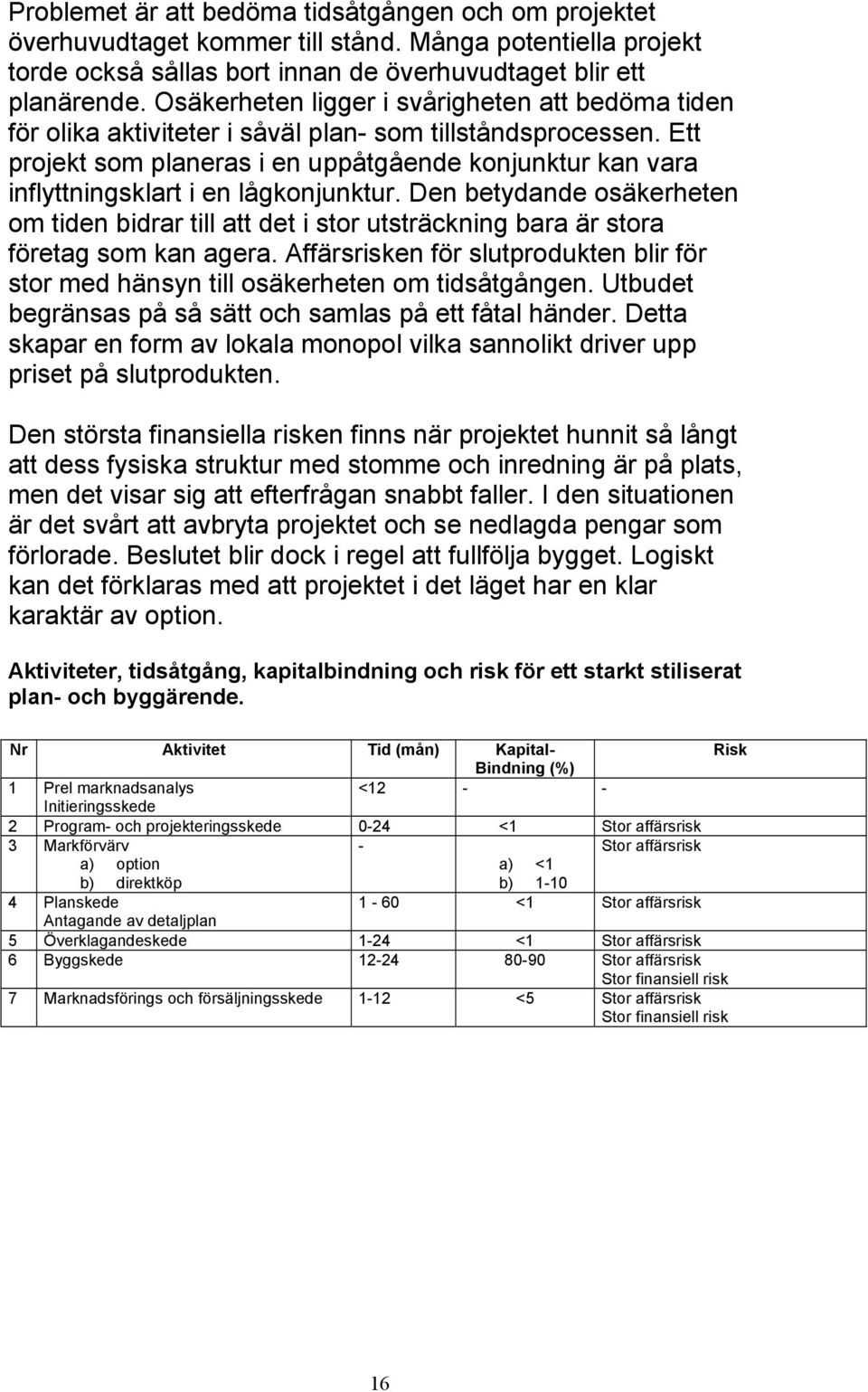 Ett projekt som planeras i en uppåtgående konjunktur kan vara inflyttningsklart i en lågkonjunktur.