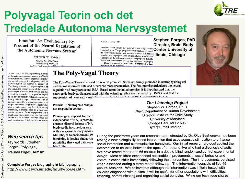 Keywords:Stephen Porges,Polyvagal, TraumaPages,AuFsm CompletePorgesbiography&bibliography: