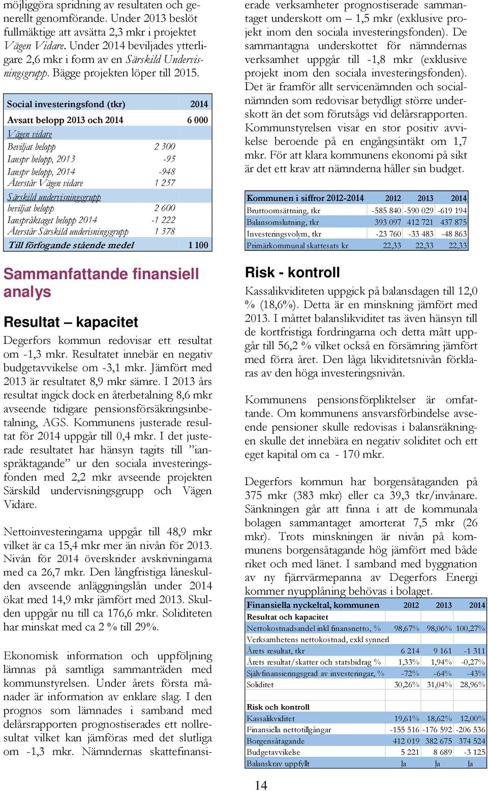 Social investeringsfond (tkr) 2014 Avsatt belopp 2013 och 2014 6 000 Vägen vidare Beviljat belopp 2 300 Ianspr belopp, 2013-95 Ianspr belopp, 2014-948 Återstår Vägen vidare 1 257 Särskild