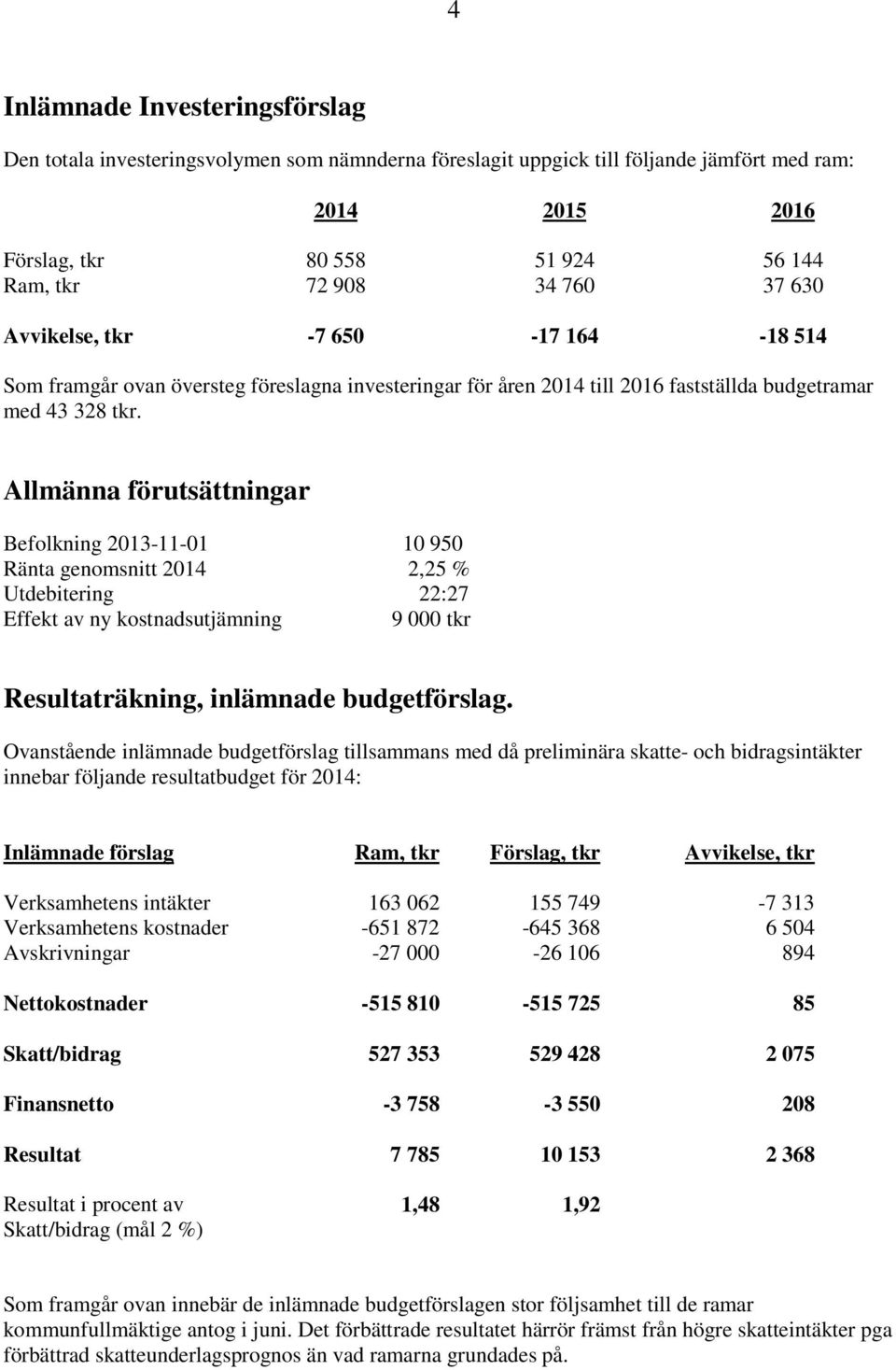 Allmänna förutsättningar Befolkning 2013-11-01 10 950 Ränta genomsnitt 2014 2,25 % Utdebitering 22:27 Effekt av ny kostnadsutjämning 9 000 tkr Resultaträkning, inlämnade budgetförslag.