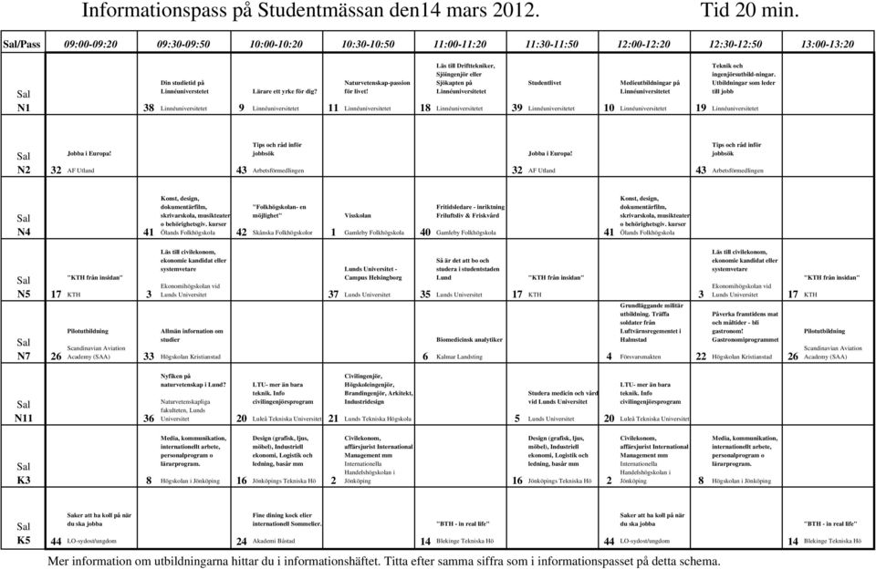 Sjöingenjör eller Sjökapten på Linnéuniversitetet Naturvetenskap-passion Lärare ett yrke för dig? Linnéuniversitetet 11 för livet!