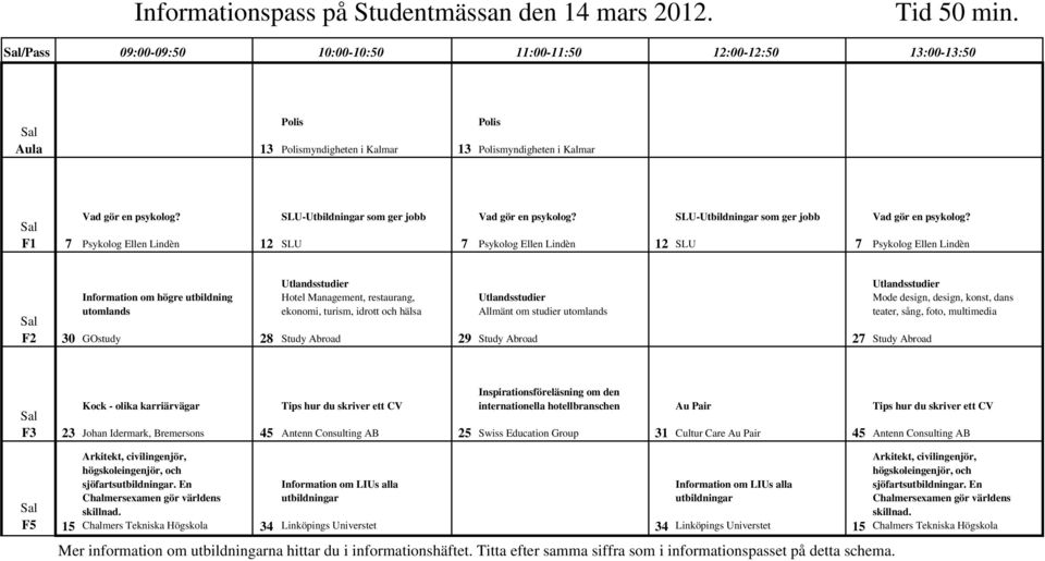 Psykolog Ellen Lindèn 12 SLU-Utbildningar som ger jobb SLU 7 Vad gör en psykolog?