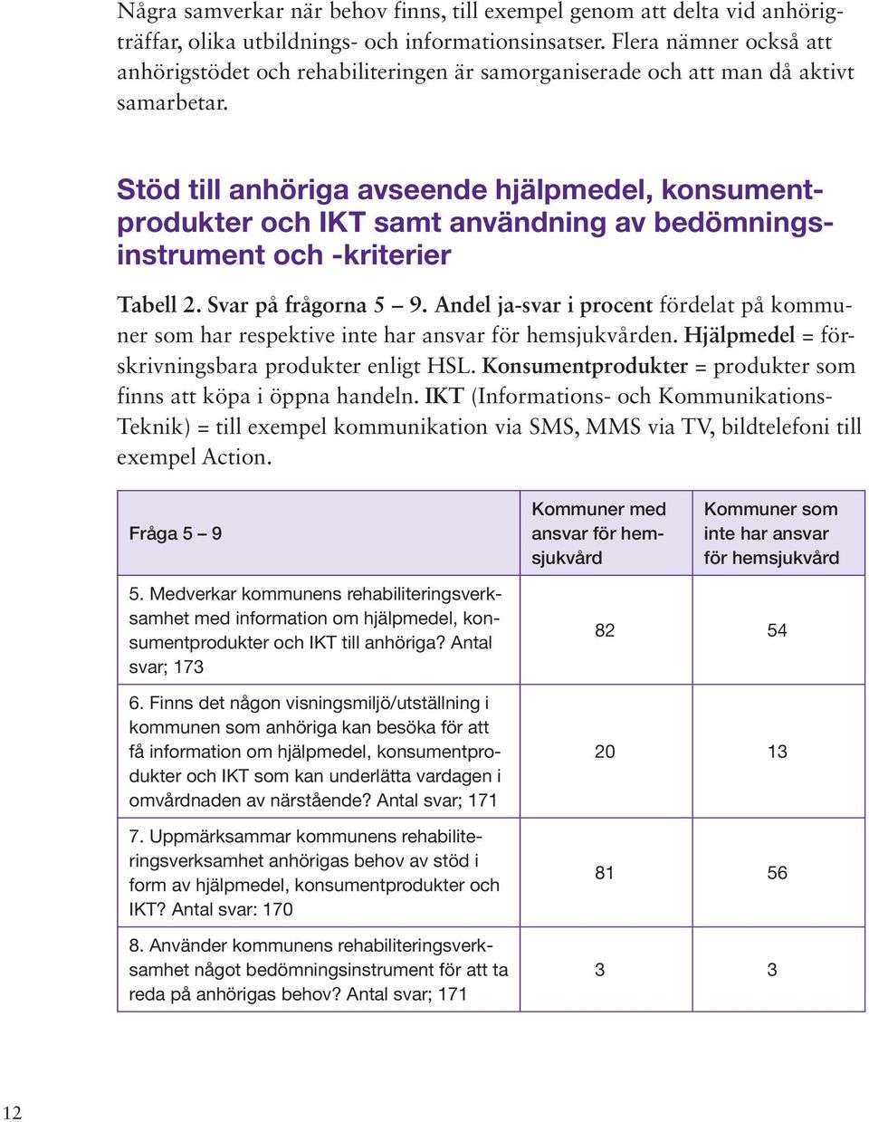 Stöd till anhöriga avseende hjälpmedel, konsumentprodukter och IKT samt användning av bedömningsinstrument och -kriterier Tabell 2. Svar på frågorna 5 9.