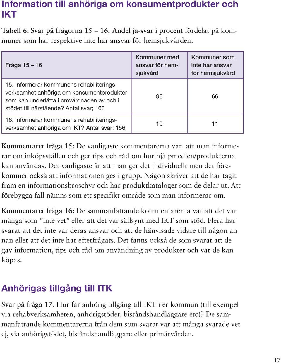 Informerar kommunens rehabiliteringsverksamhet anhöriga om konsumentprodukter som kan underlätta i omvårdnaden av och i stödet till närstående? Antal svar; 163 16.