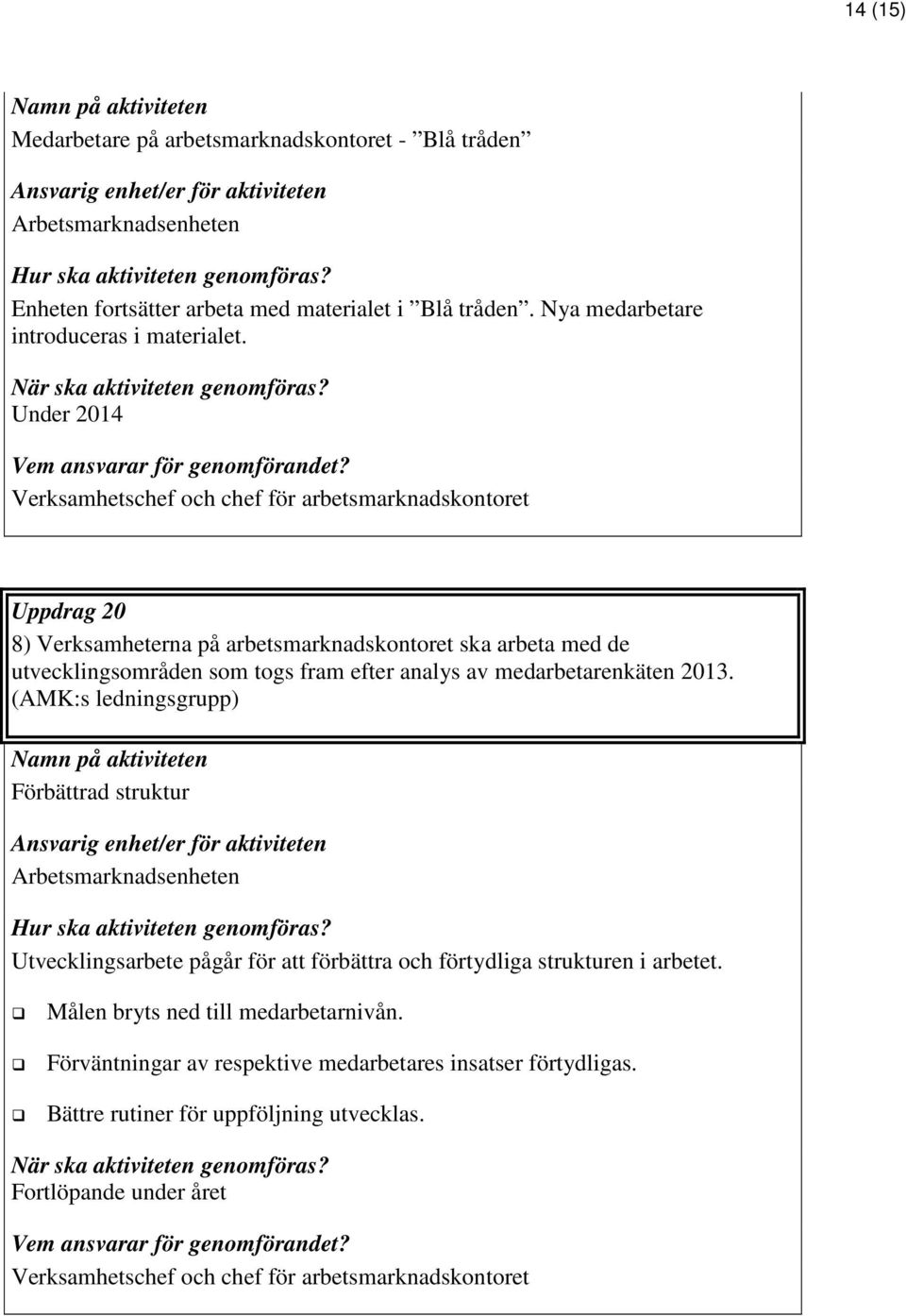 analys av medarbetarenkäten 2013. (AMK:s ledningsgrupp) Förbättrad struktur Utvecklingsarbete pågår för att förbättra och förtydliga strukturen i arbetet.