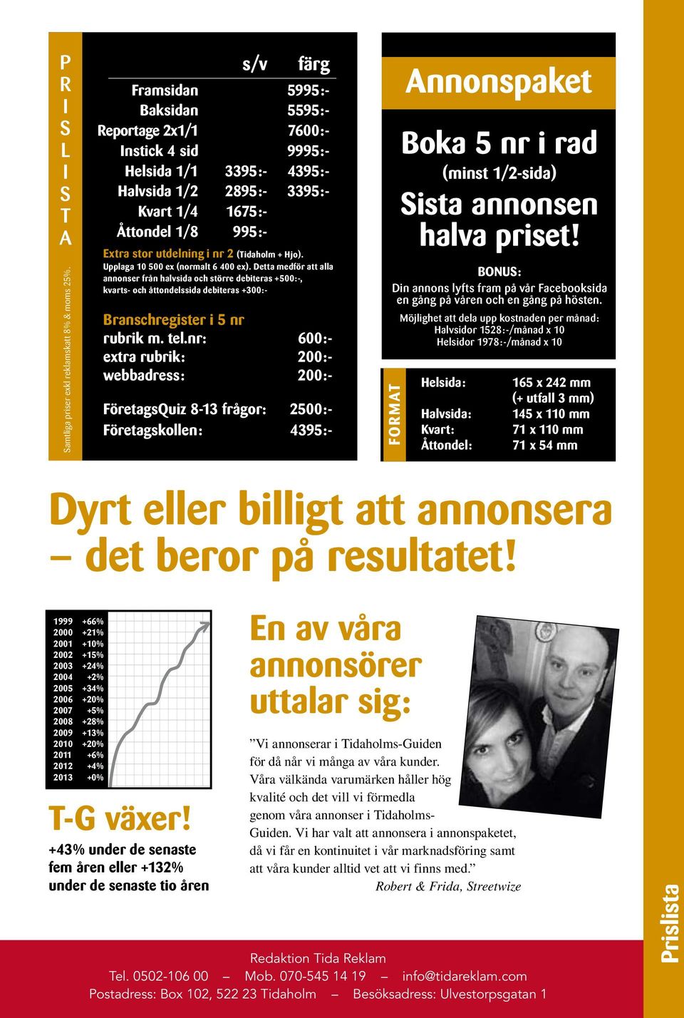 2 (idaholm + Hjo). Upplaga 10 500 ex (normalt 6 400 ex).