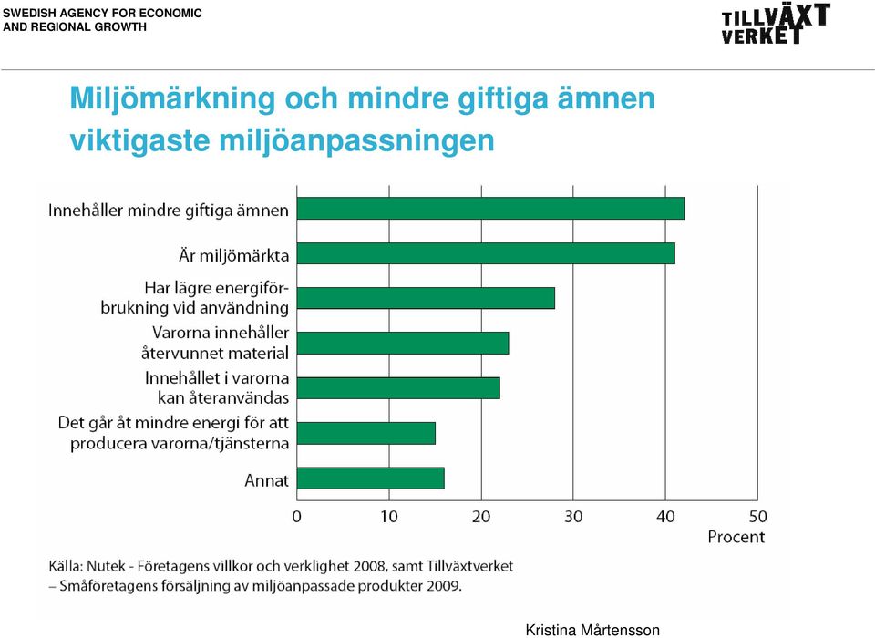 giftiga ämnen