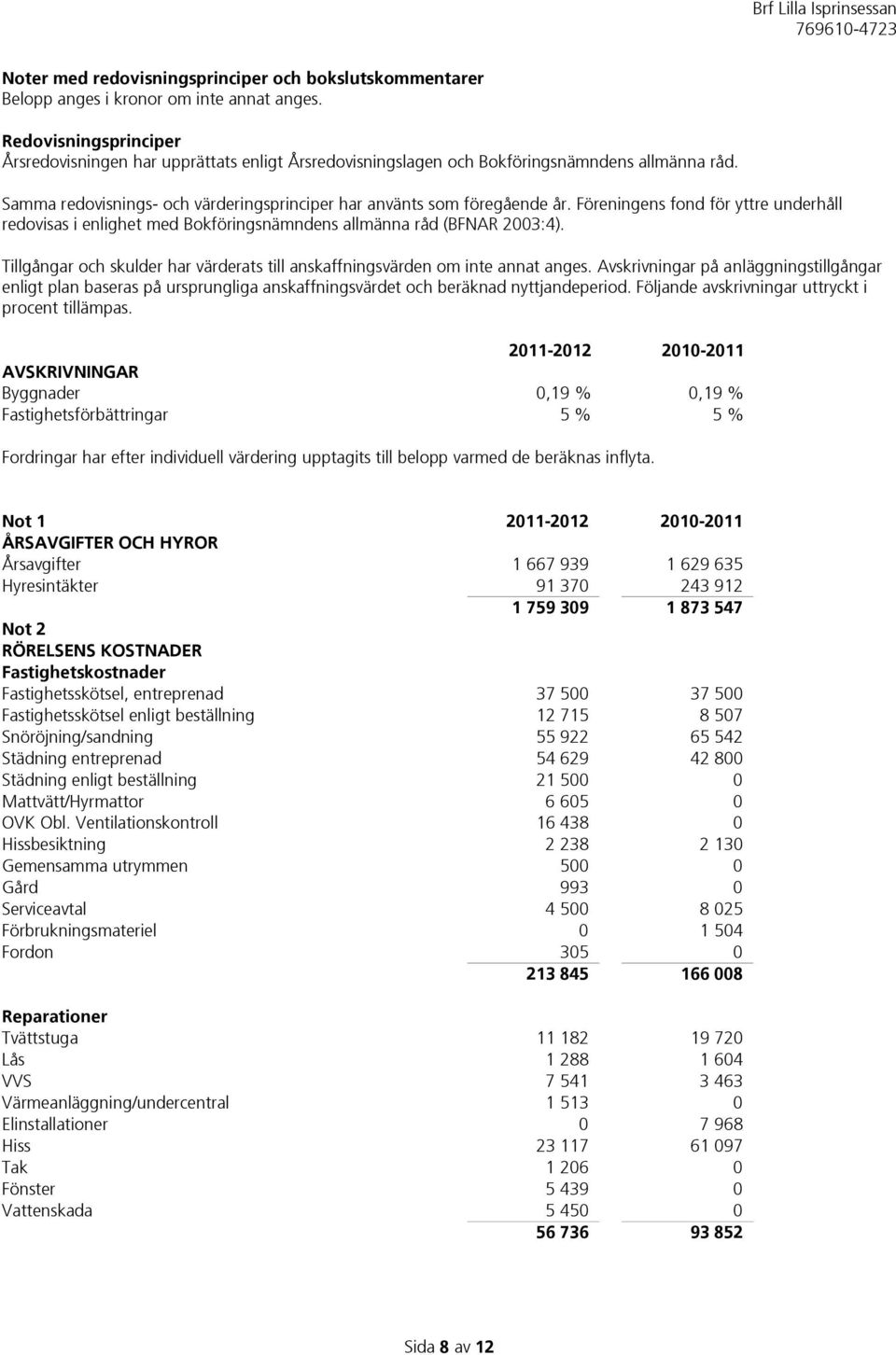 Föreningens fond för yttre underhåll redovisas i enlighet med Bokföringsnämndens allmänna råd (BFNAR 2003:4). Tillgångar och skulder har värderats till anskaffningsvärden om inte annat anges.