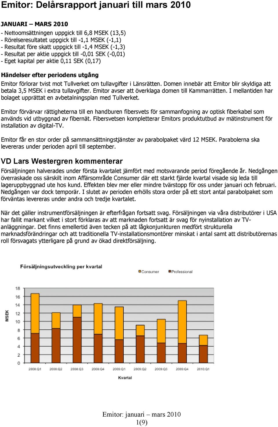 Länsrätten. Domen innebär att Emitor blir skyldiga att betala 3,5 MSEK i extra tullavgifter. Emitor avser att överklaga domen till Kammarrätten.