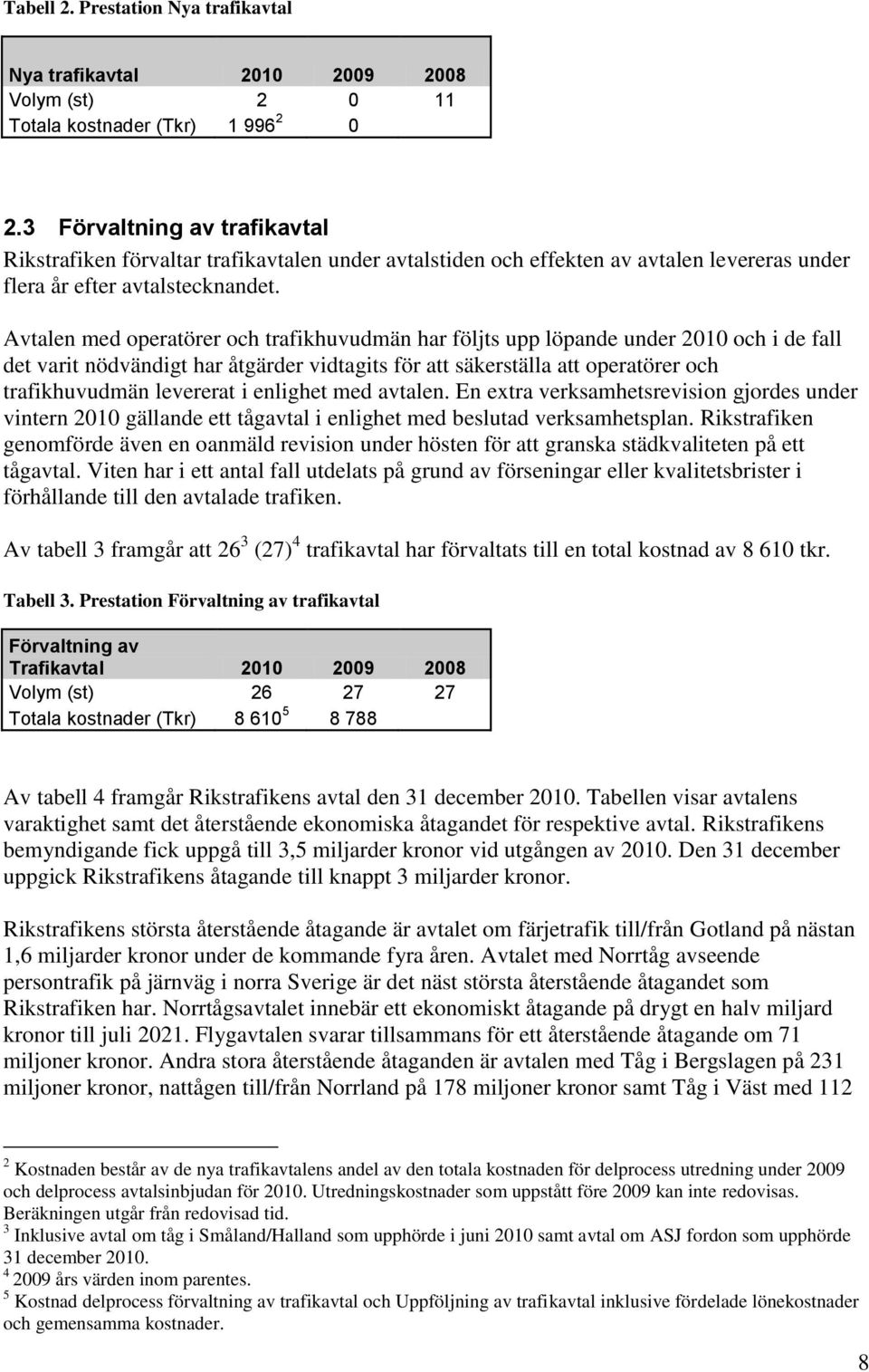 Avtalen med operatörer och trafikhuvudmän har följts upp löpande under 2010 och i de fall det varit nödvändigt har åtgärder vidtagits för att säkerställa att operatörer och trafikhuvudmän levererat i