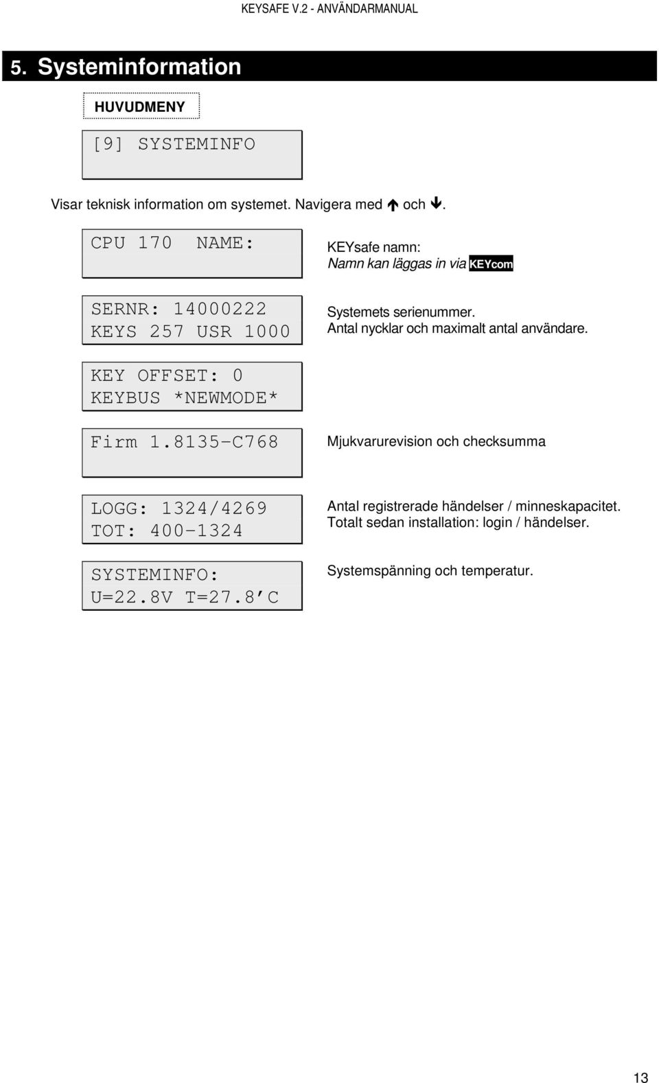 Antal nycklar och maximalt antal användare. KEY OFFSET: 0 KEYBUS *NEWMODE* Firm 1.