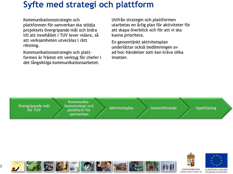 Utifrån strategin och plattformen utarbetas en årlig plan för aktiviteter för att skapa överblick och för att vi ska kunna prioritera.