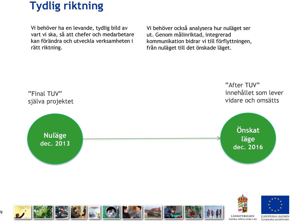 Genom målinriktad, integrerad kommunikation bidrar vi till förflyttningen, från nuläget till det önskade