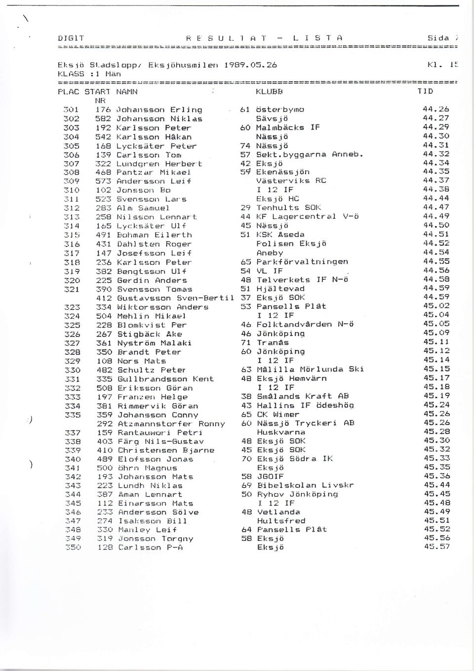 J 334 7,37 '::'1: O ':t'f c) 34r) f,41 f43 f,43 t44 f,45 J+ål :,47 f,48 =.1 ö -T qi) r'jfi.t 7å Johangsorr Er i rrq Crl ts3 Jolr;rn:igr:n lr