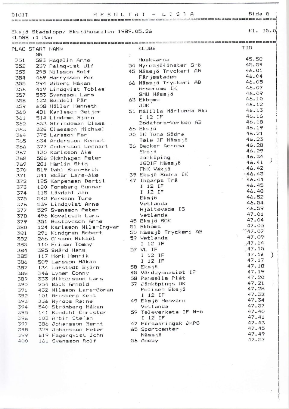 1å-1..5:B tl xetgson l'1i rh.re.l.:å4 lilz5 l-ar sg.r;rr Fair' :iå:i å;i4 Anderr:gti(:ir! '.tttrnet 36d; 3'7'7 Anclereg$l-l L*-'nnarl.