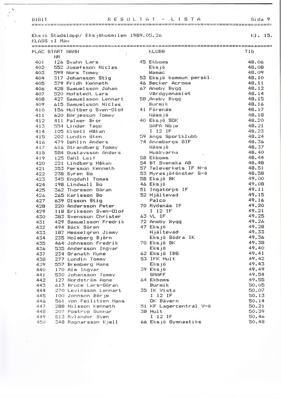 6 437 4f,f3 4.J 4.4t.t 441 44? t+ 4..J 444 443 446 447 44F' 449 45i)..J11 1iå v;,rlrn Lår's 55?