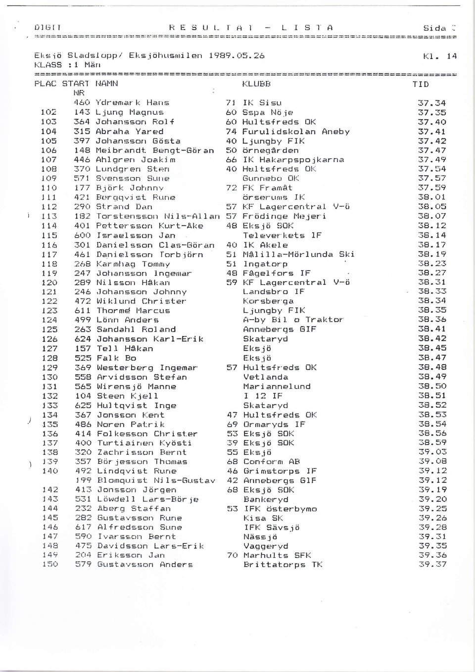 fi: 1(J3 1ö4 C,5 10f.r 1r)7 1()f3 1 {,? 11ö 11. i 1.1: tr t 1:i 11å 1t7 t lcl t9 1?O 1'J?J.- :.jj r1l-l 135 t.]a t?7 t.?8,:l (.f, 3ö Tt,JL { -T'? 13:i 134 l:i5 r.f,6 t'?-,' { :ic) 1:f J4ö r 4i?