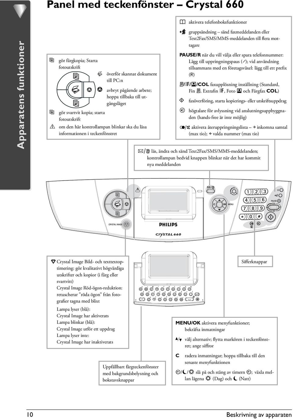 Text2Fax/SMS/MMS-meddelanden till flera mottagare PAUSE/R när du vill välja eller spara telefonnummer: Lägg till uppringningspaus (/); vid användning tillsammans med en företagsväxel: lägg till ett