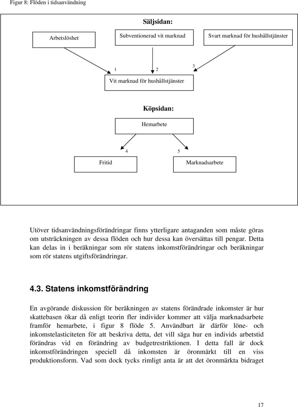 Detta kan delas in i beräkningar som rör statens inkomstförändringar och beräkningar som rör statens utgiftsförändringar. 4.3.