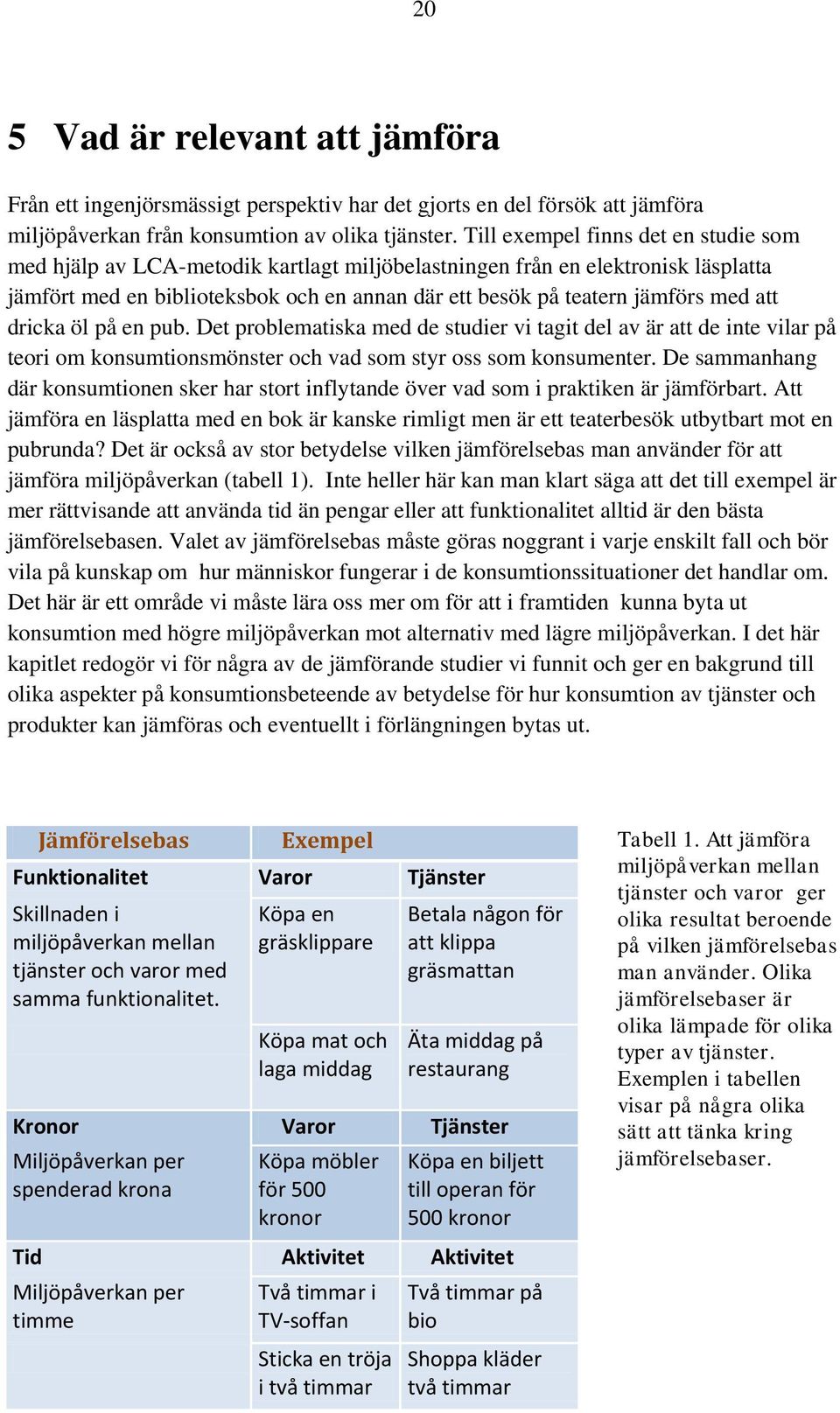 att dricka öl på en pub. Det problematiska med de studier vi tagit del av är att de inte vilar på teori om konsumtionsmönster och vad som styr oss som konsumenter.