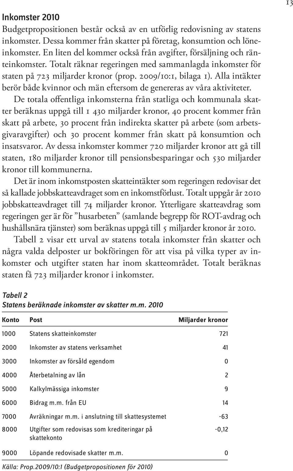 Alla intäkter berör både kvinnor och män eftersom de genereras av våra aktiviteter.