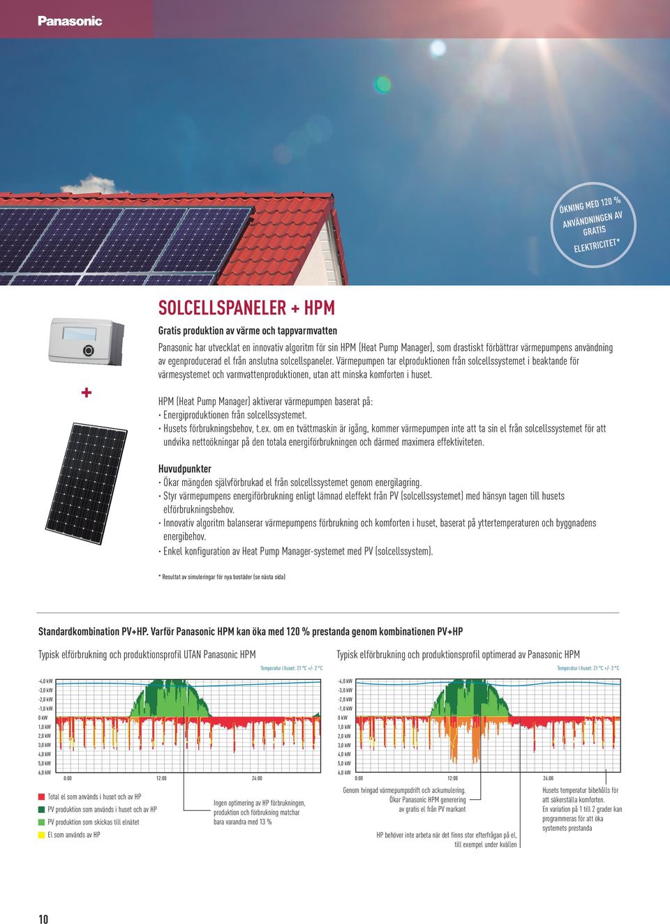 Värmepumpen tar elproduktionen från solcellssystemet i beaktande för värmesystemet och varmvattenproduktionen, utan att minska komforten i huset.