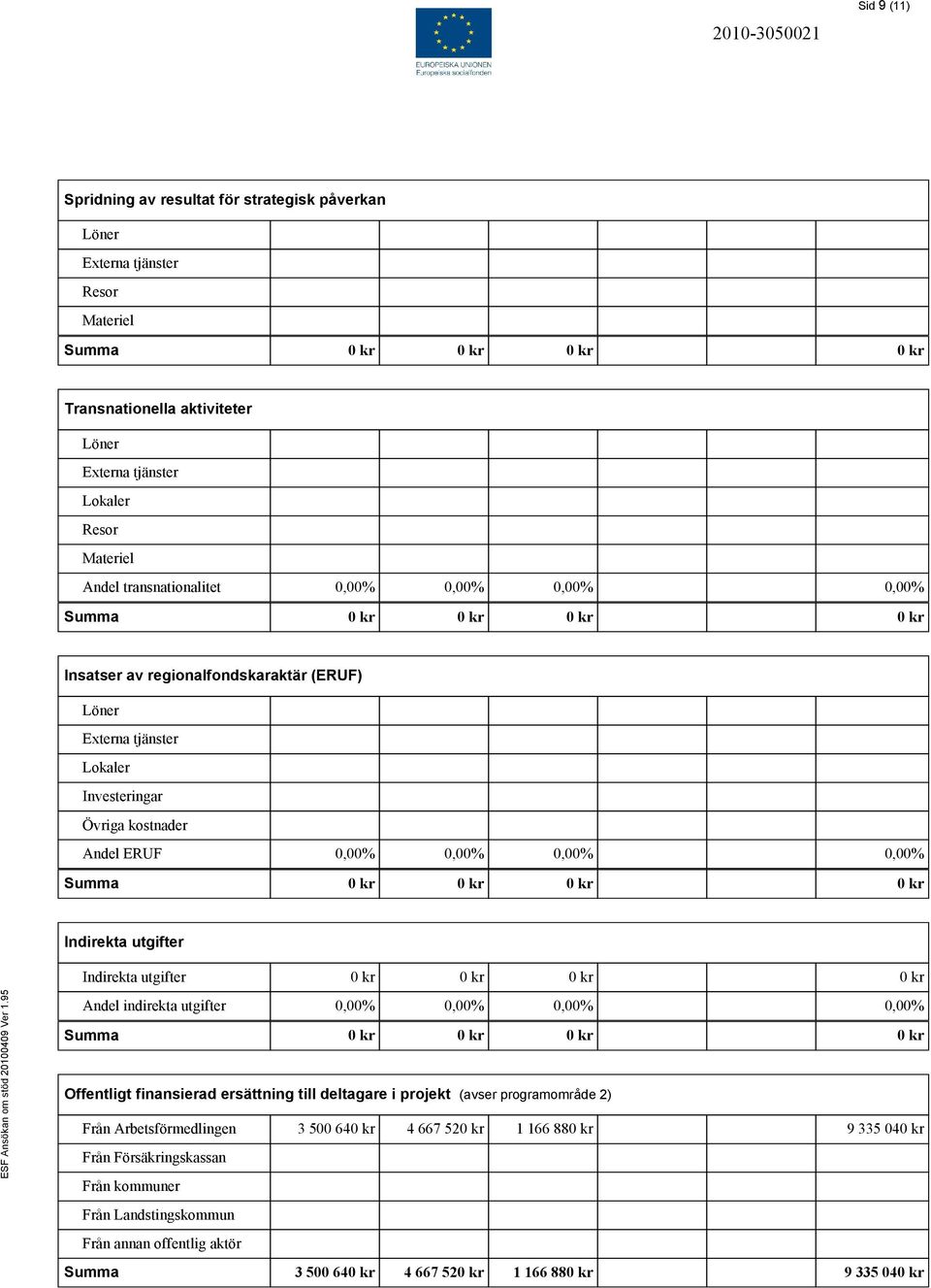 Andel indirekta utgifter 0,00% 0,00% 0,00% 0,00% Offentligt finansierad ersättning till deltagare i projekt (avser programområde 2) Från Arbetsförmedlingen 3 500 640 kr 4