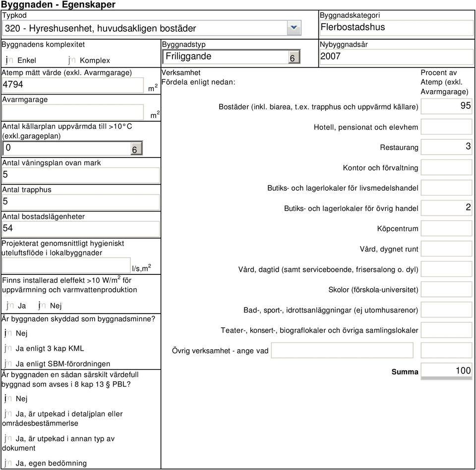 garageplan) 0 Antal våningsplan ovan mark 5 Antal trapphus 5 Antal bostadslägenheter 54 Projekterat genomsnittligt hygieniskt uteluftsflöde i lokalbyggnader 6 m 2 m 2 Byggnadstyp Friliggande