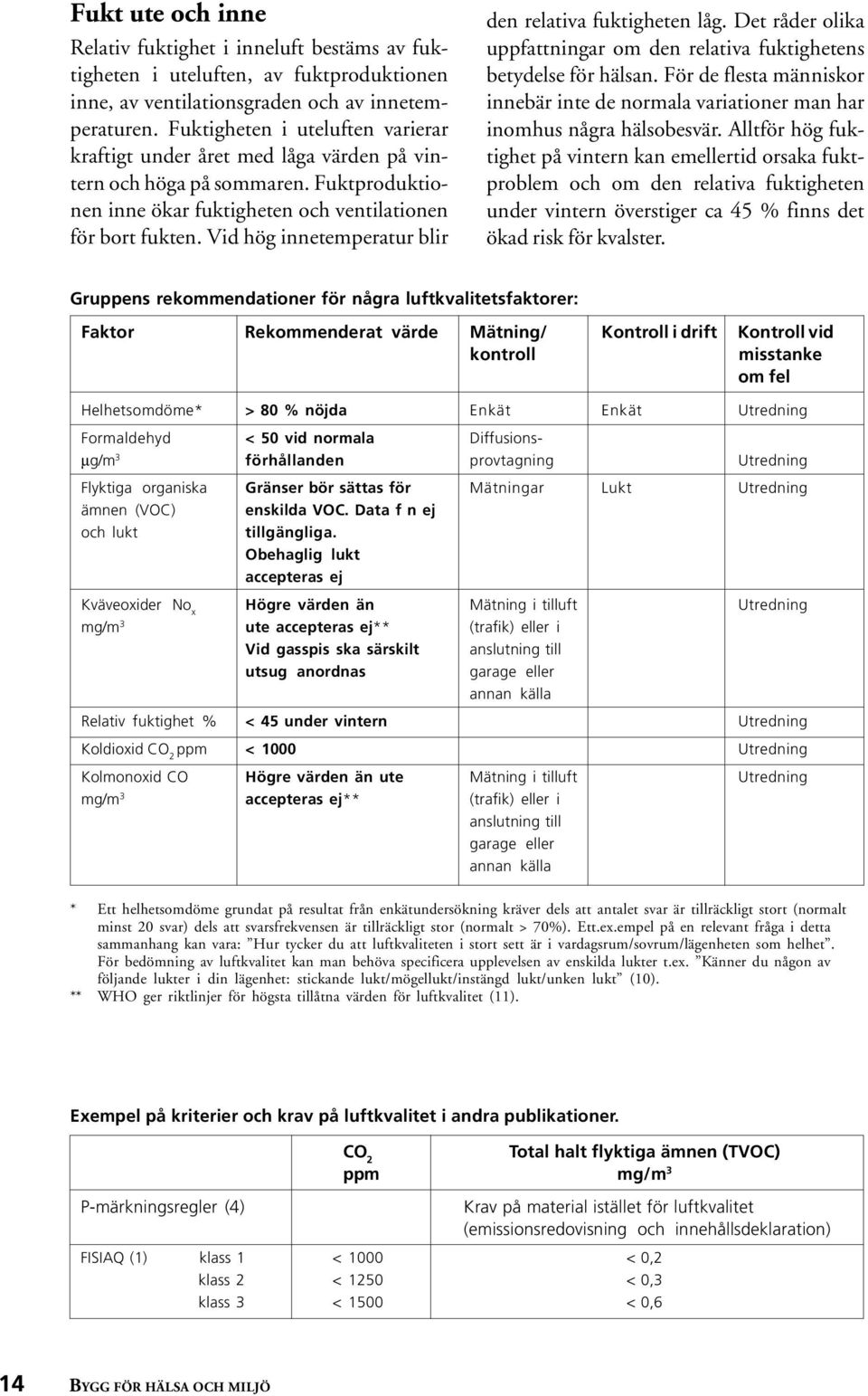 Vid hög innetemperatur blir den relativa fuktigheten låg. Det råder olika uppfattningar om den relativa fuktighetens betydelse för hälsan.