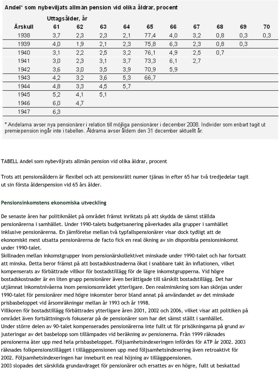 Under 1990-talets budgetsanering påverkades alla grupper i samhället inklusive pensionärerna.