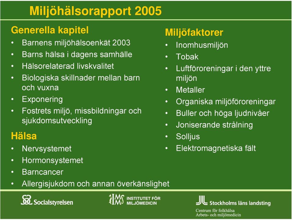 Hälsa Nervsystemet Hormonsystemet Barncancer Allergisjukdom och annan överkänslighet Miljöfaktorer Inomhusmiljön Tobak