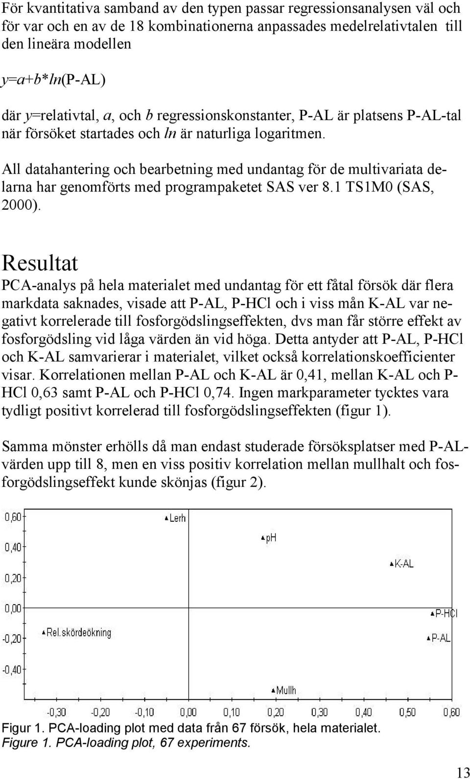 All datahantering och bearbetning med undantag för de multivariata delarna har genomförts med programpaketet SAS ver 8.1 TS1M0 (SAS, 2000).