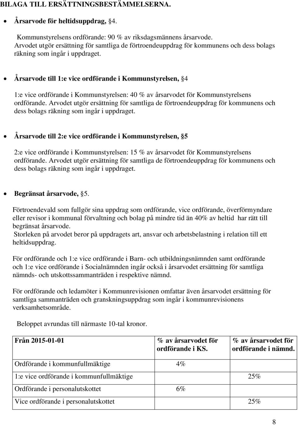 Årsarvode till 1:e vice ordförande i Kommunstyrelsen, 4 1:e vice ordförande i Kommunstyrelsen: 40 % av årsarvodet för Kommunstyrelsens ordförande.