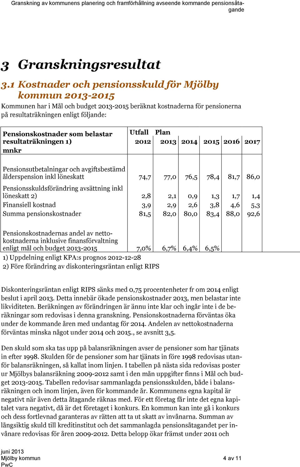 belastar resultaträkningen 1) mnkr Utfall Plan 2012 2013 2014 2015 2016 2017 Pensionsutbetalningar och avgiftsbestämd ålderspension inkl löneskatt 74,7 77,0 76,5 78,4 81,7 86,0