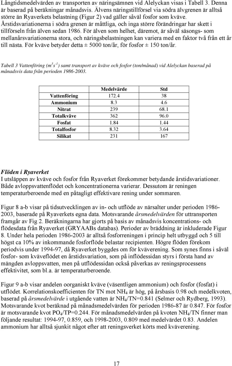 Årstidsvariationerna i södra grenen är måttliga, och inga större förändringar har skett i tillförseln från älven sedan 1986.